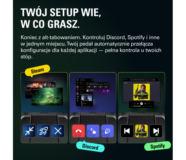 Elgato Stream Deck Pedal - 721659 - zdjęcie 5